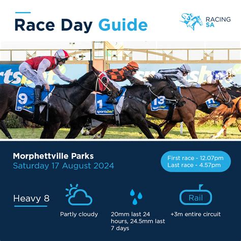 Morphettville Parks Track Report and Speed Maps .